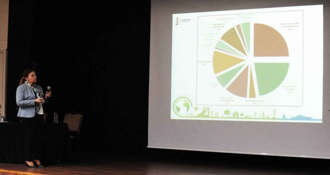 Karşıyaka'da bina ve sitelerde yeşil dönüşüm