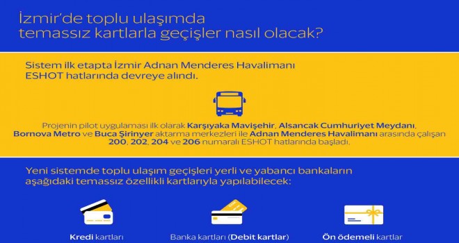 İzmir’de toplu ulaşımda temassız kart kolaylığı