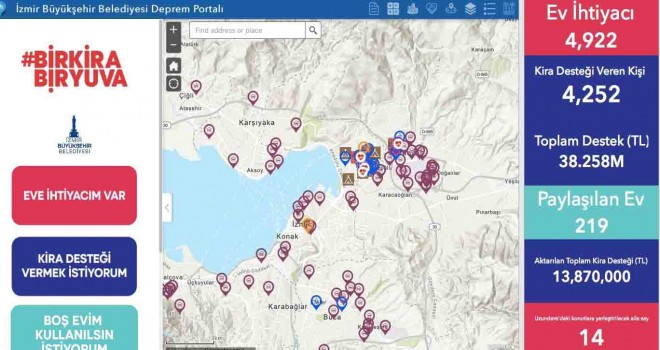 Dayanışma kampanyasında kira desteği 38 milyonu aştı