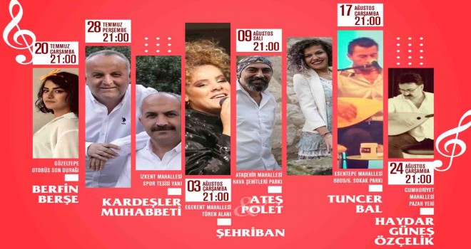 Çiğli’de sahne yerel sanatçıların