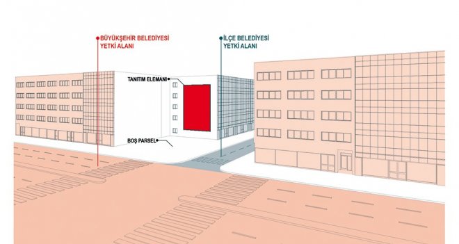 Büyükşehir Belediyesi "Kent ve Estetik Komisyonu" kuruyor