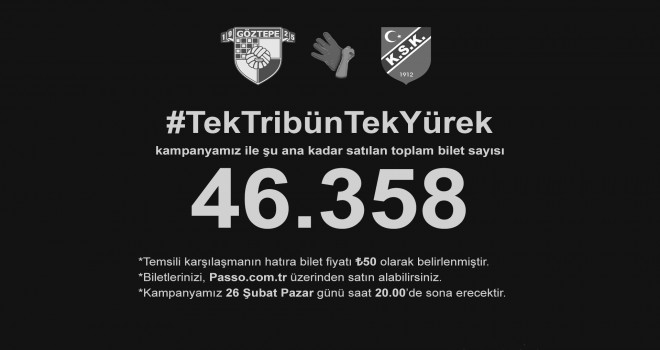 Karşıyaka-Göztepe derbisi hatıra bileti sayısı 46 bin 358'e yükseldi