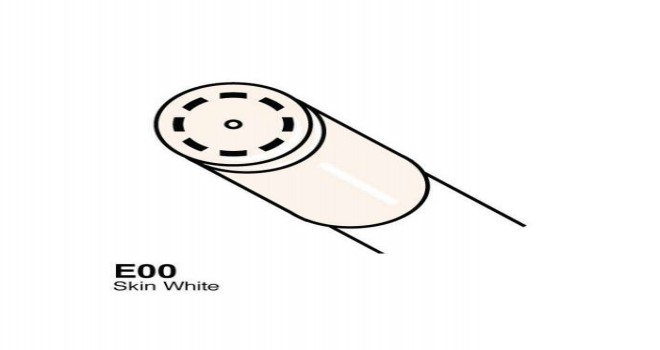 Copic Ne Anlama Gelir?