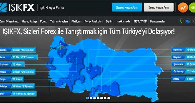 Forex piyasaları ve eğitim