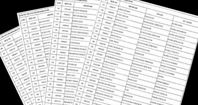 Karşıyaka'da 4 kişi ihraç edildi