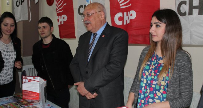 Mehmet Birlik “ Üreten umurlarında değil”