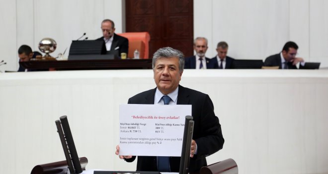 Mustafa Balbay: ''İzmir'in hakkını istiyoruz''