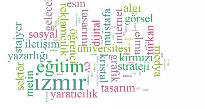 Reklamın yönü dijital dünyaya dönüyor